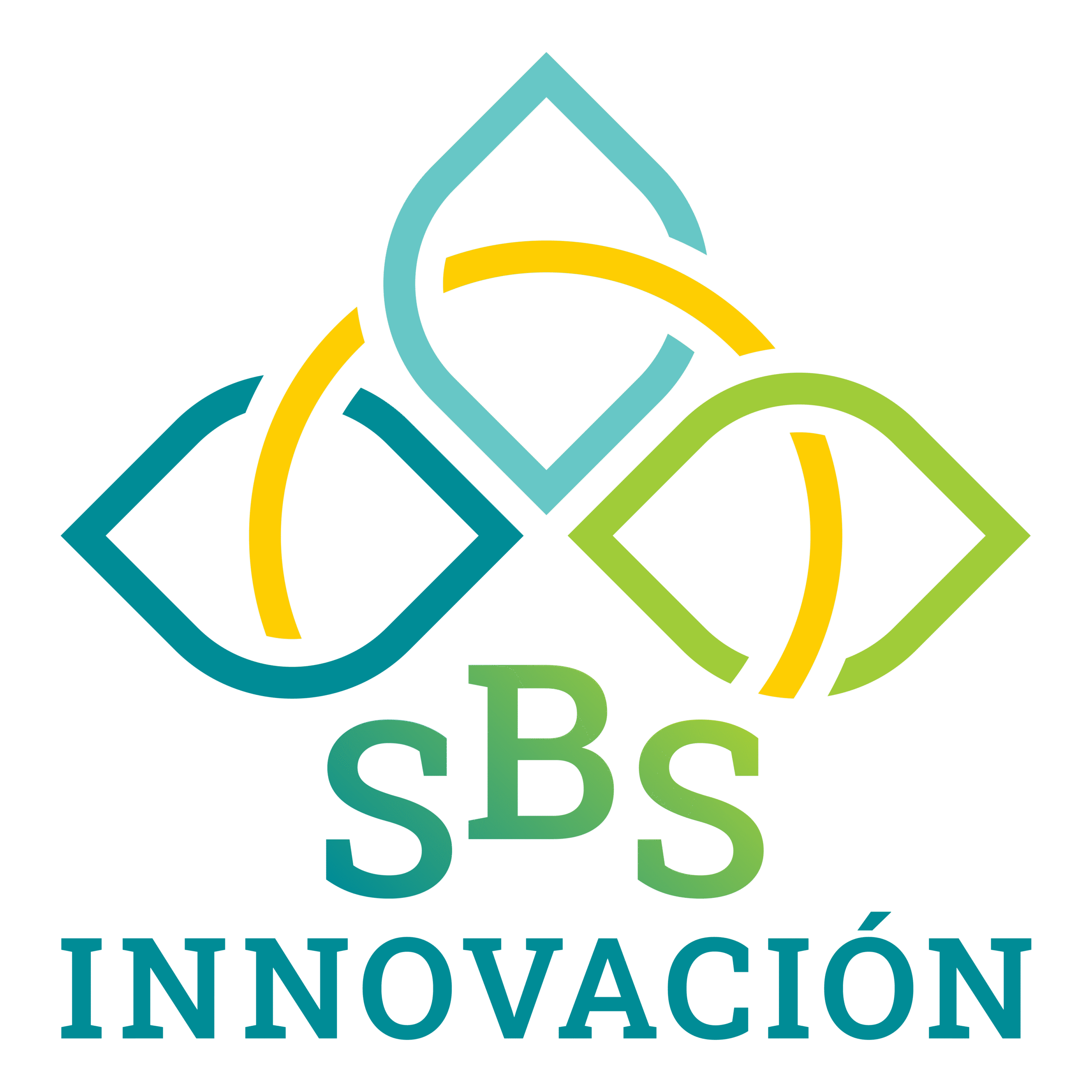 SBS Innovación